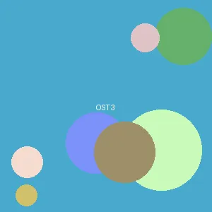 车队队长职责 - アイドル封面